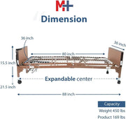 View Fully Electric Hospital Bed Set, Foam Mattress, Half Rails image 2