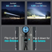View 2 rechargeable handheld flashlights with 14000 lumens ultra-bright light and 3 times built-in battery pack for home, outdoor and emergency use. image 2