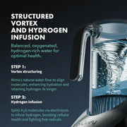 View Hydrogen water filter - An anti-bisphenol A material hydrogen water generator using SPE/PEM technology, with balanced pH levels and treated by calcium sulfite filtration. image 3