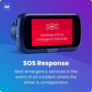 View Car dashcam - Small size model (with application) - Full-process 1440p/30fps quadruple high-definition recording function, suitable for car cameras. Alexa voice control - Wireless network, GPS, Bluetooth - Parking mode - Night vision function - Polar image 4