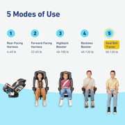 View 4Ever DLX 4-in-1 Car Seat, Charlie | Infant to Toddler Car Seat, with 10 Years of Use | Rear-Facing, Forward-Facing and Booster Modes | Safe, Comfortable and Convenient image 3