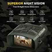 View Night Vision Goggles - 4K Night Vision Binoculars with 5000mAh Rechargeable Battery, 32GB TF Card can Save Photo and Video, 3'' HD Screen for Camping & Security, Black image 3