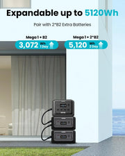 View 1 Portable Power Station 2000W (4500W Peak), 1024Wh LiFePO4 Battery Generator with 1400W AC Charging & 800W Solar Charging, Expandable to 5120Wh, for Home, Power Outages, Camping & RVs image 4