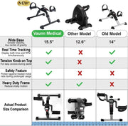 View Desk Bike Pedal Exerciser with Electronic Display for Indoor Physical Therapy image 4