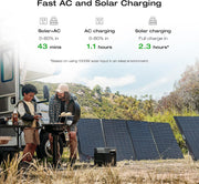 View Portable Power Station, 2400W LFP Solar Generator, Full Charge in 1 Hr, 2048Wh Solar Powered Generator for Home Backup(Solar Panel Optional) image 3