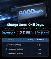 View Cooling type network cooling fan, portable air conditioner, 720° immersive cooling, first dual-cooling fan, rechargeable image 4