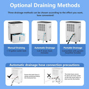 View 80-gallon Energy Star dehumidifier for basement, family bedrooms, large rooms (with a maximum area of up to 5200 square feet), equipped with drainage pipes and water tank image 3