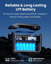 View 1 Portable Power Station 2000W (4500W Peak), 1024Wh LiFePO4 Battery Generator with 1400W AC Charging & 800W Solar Charging, Expandable to 5120Wh, for Home, Power Outages, Camping & RVs image 3