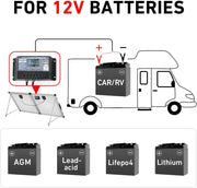 View Foldable solar panel - 18-volt monocrystalline silicon type, portable foldable solar suitcase, equipped with a controller, used to charge 12-volt batteries (all lead-acid types: ventilated AGM gel): suitable for RV camping, sailing (200 watts) image 4