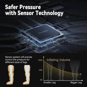 View Aircraft-style pressure recovery system, dynamic pressure to promote blood circulation and achieve rapid recovery, continuous massage boots (medium size) designed for athletes image 3