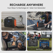 View OUPES 1800W 1488Wh Portable Power Station with 2x100W Solar Panel,Solar Generator for Outdoor Camping,Home Backup,Emergency,RV image 4