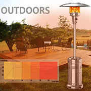 View 2-Pack 48,000 BTU Propane Patio Heaters with Wheels, Stainless Steel, Silver image 3