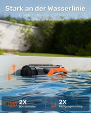View (2026 Neu) Gosvor Poolroboter Wand und Boden, Wasserlinie, Flachzone 4-in-1, Bis zu 200 Min. Laufzeit, Leichtgewicht 6,9 KG, 3μm Ultrafeiner Filter, image 5