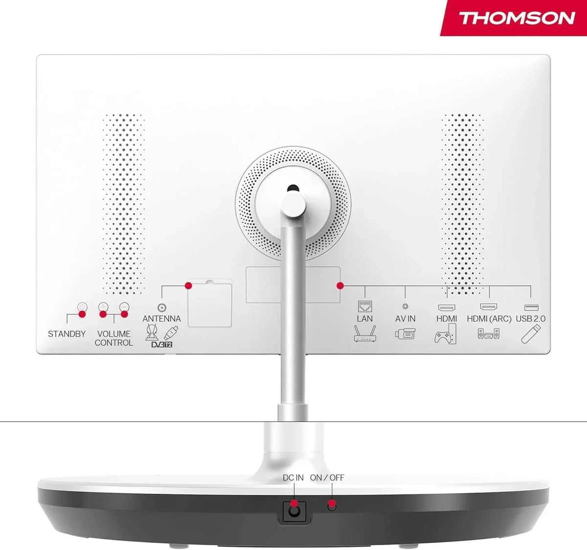 THOMSON 32 Pulgadas (81 cm) Go TV, Televisor Android Portátil – HD Ready (1366x768), Control por Voz, Bluetooth 5.1, Wi-Fi, Función de Punto de Acceso