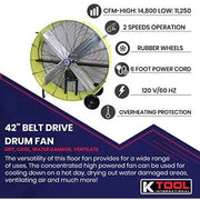 View K Tool International 42′′ Belt Drive Drum Fan; Industrial, Garage, Shop, High Speed 2-Speed, Durable, Cut-Off Protection, Easy Mobility Rubber Wheels; SAFETY YELLOW KTI77743 image 3