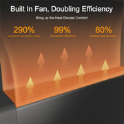 View BREEZEHEAT 1500W panel space heater for bedroom, living room, home, 55-96F,knob control, 600 sq,with fan for fast heating image 6