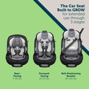 View 3-in-1 Convertible Car Seat, All-In-One Infant Toddler Booster Seat, Rear & Forward Facing Child Safety Seat image 2