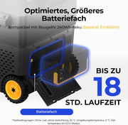 View BougeRV CRD2 V2.0 Kompressor Kühlbox 49L mit Gefrierfach Doppeltür Dualzonen Kühlbox Auto mit Rollen & Griff 12V/24V 230V Camping Kühlschrank image 5