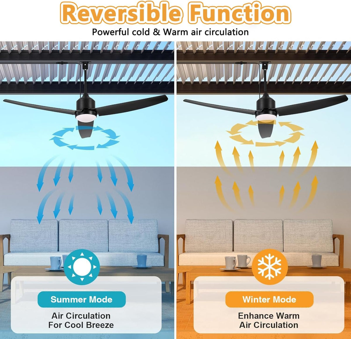 Deckenventilator mit Beleuchtung und Fernbedienung IP65 Wasserdicht Aussen Ventilator Dimmbar Fan Deckenleuchte Moderne Lampe mit Ventilator Leise