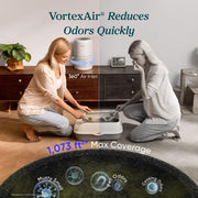 View 2 Pack Air Purifiers for Home, Compact Air Cleaners for Dust, Allergens, Pet Dander and Odors image 4