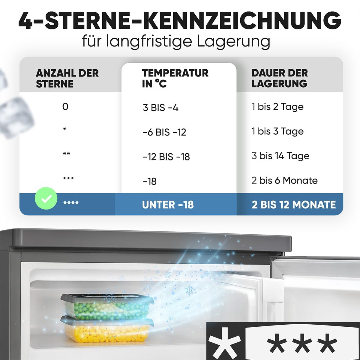 Bomann Kühlschrank mit Gefrierfach klein | Kühlschrank 2 Ablagen | leise | mit 4-Sterne Gefrierfach | Kühlschrank klein mit Obst- und Gemüsefach |