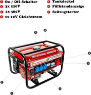 View Generador de corriente con gasolina | Accesorios incluidos | Grupo electrógeno silencioso | 5 enchufes 3 x 230 V / 1 x 400 V / 1 x 12 V | 6,5 CV image 4