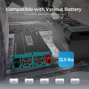 View 3000W Pure Sine Wave Inverter 12V DC to 120V AC Converter for Home, RV, Truck, Off-Grid Solar Power Inverter 12V to 110V with Built-in 5V/2.1A USB Port, AC Hardwire Port, Remote Controller image 2