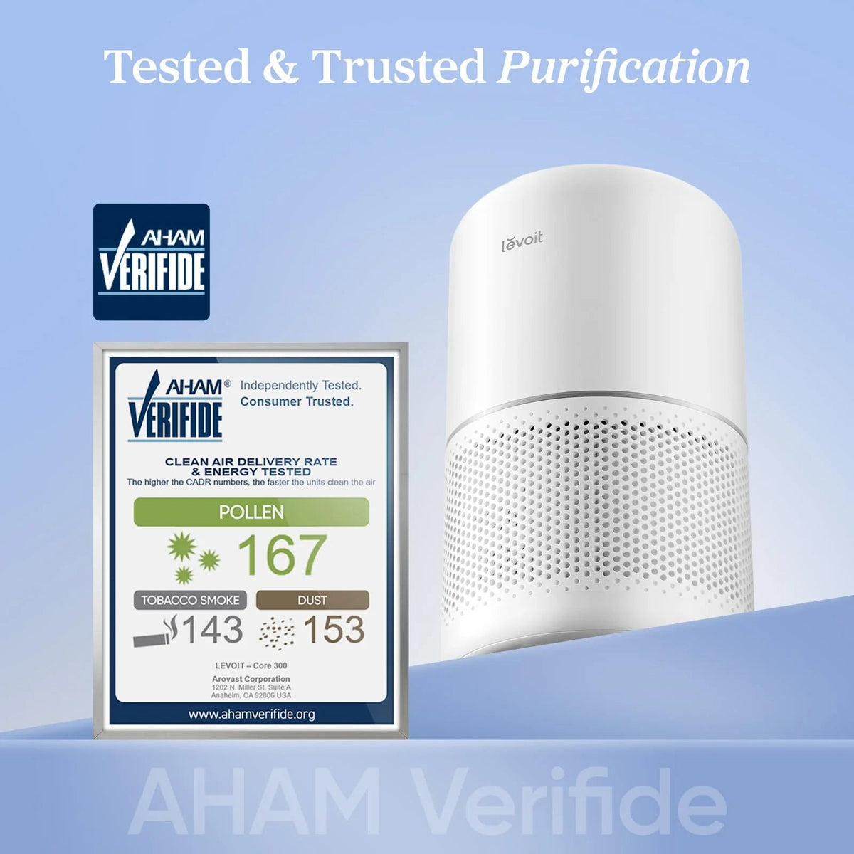 2 Pack Air Purifiers for Home, Compact Air Cleaners for Dust, Allergens, Pet Dander and Odors