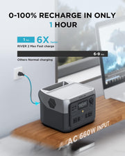 View EcoFlow RIVER 2 Max Portable Power Station 512Wh Capacity.Solar Generator.1000W AC Output for Outdoor Camping.Home Backup.Emergency.RV.off-Grid image 6