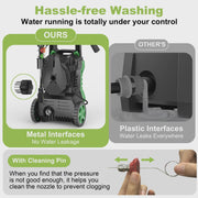 View Firstness Pressure Washer 3500 PSI, Electric Power Washer w/ 26 ft Hose, 4 Quick Connect Nozzles, High Pressure Cleaning Machine with Foam Cannon,... image 3