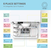 View Desktop dishwasher, Energy Star portable dishwasher, 6 dish settings, small dishwasher with 8 washing programs, high-speed operation, baby care, energy-saving and glass material, dormitory dishwasher, RV and apartment dishwasher image 2