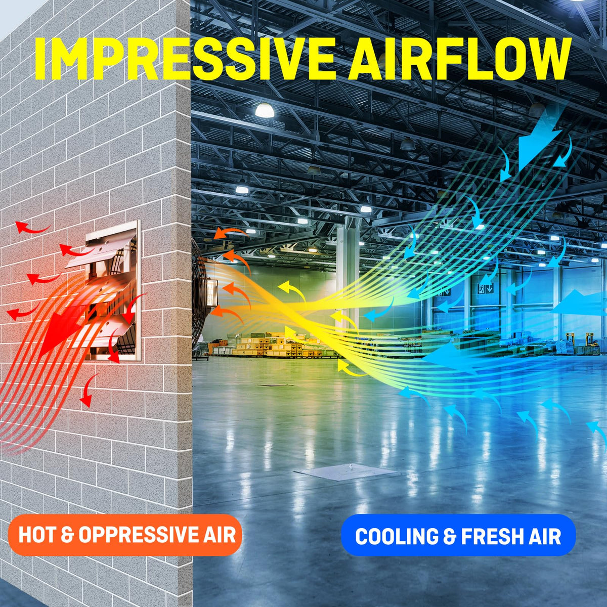 12 Inch Wall Mounted Exhaust Fan with Thermostat, High Velocity Ventilation Fan for Garage, Workshop and Home Ventilation