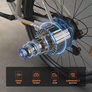View 5TH WHEEL W17B 26 in Electric Bike for Adult, 500W Peak Electric Bike with 36V 10.4Ah Removable Battery, Electric Bicycle with 7 Speed, UL2849 image 2