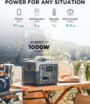 View EcoFlow RIVER 2 Max Portable Power Station 512Wh Capacity.Solar Generator.1000W AC Output for Outdoor Camping.Home Backup.Emergency.RV.off-Grid image 5