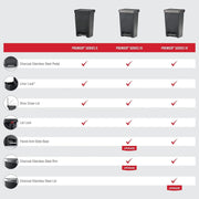 View 13 Gallon Step-On Trash Can for Home and Kitchen, Hands-Free Garbage Bin image 5