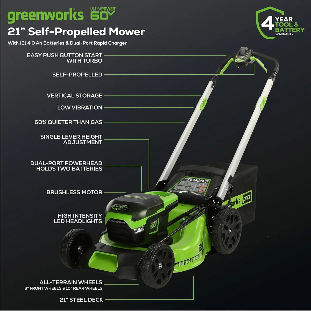 60V 21-Inch Cordless Self-Propelled Lawn Mower with 2 x 4.0Ah Batteries and Dual-Port Rapid Charger