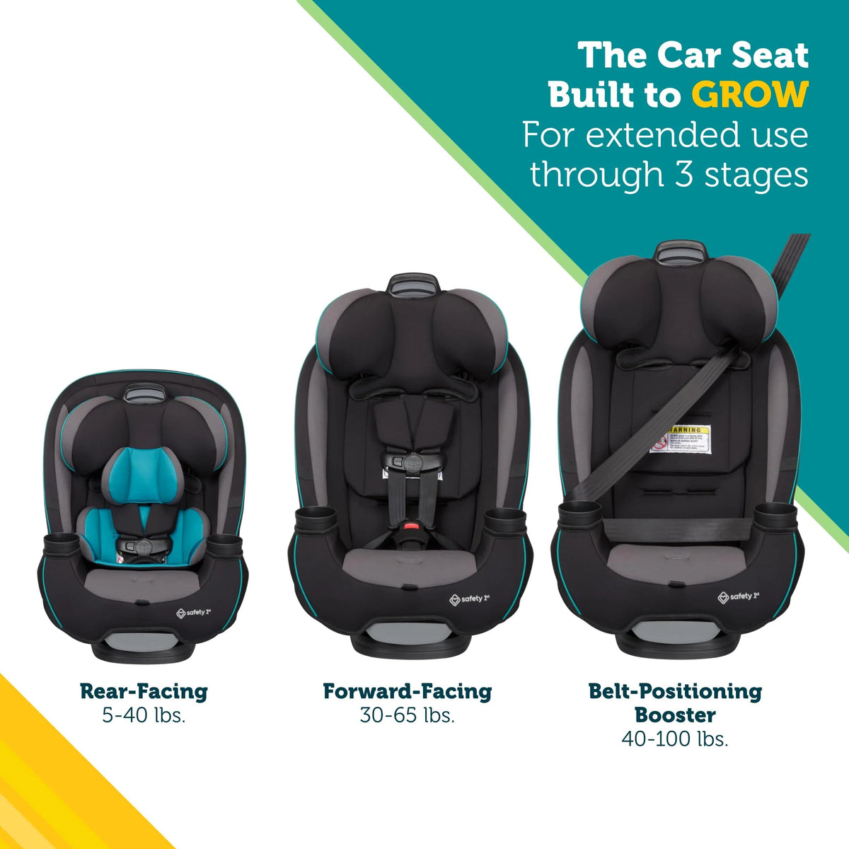 3-in-1 Slim Convertible Car Seat, All-in-One Infant Toddler Booster Seat, Rear & Forward Facing Child Safety Seat, Blue