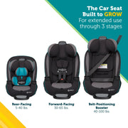 View 3-in-1 Slim Convertible Car Seat, All-in-One Infant Toddler Booster Seat, Rear & Forward Facing Child Safety Seat, Blue image 2
