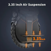 View Electric Unicycle Honeycomb Pedals image 2
