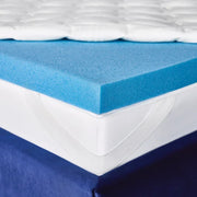 View Novaform 3 in. Comfort Grande Plus Advanced Foam Mattress Topper image 3